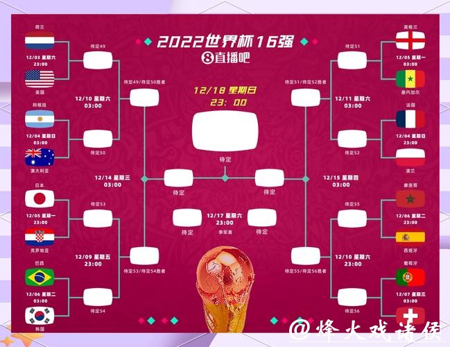 世界杯外围赛欧洲区竞争白热化分析 世界杯外围赛欧洲区竞争白热化分析