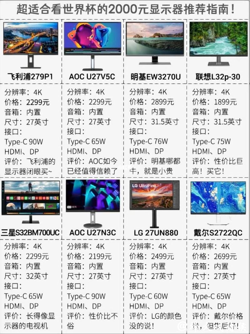 世界杯直播平台热门选择对比 世界杯直播平台热门选择对比