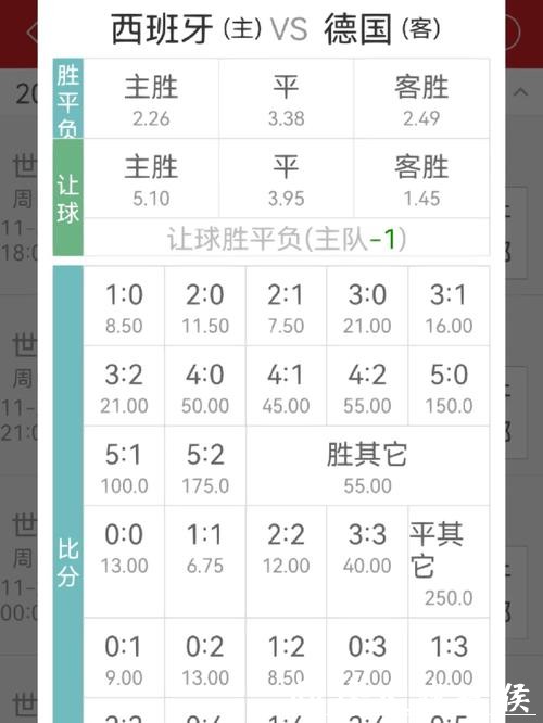 世界杯投注稳定打法:减少不必要失误 世界杯投注稳定打法:减少不必要失误
